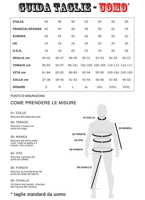 misure taglia abito uomo 50 prada italiana|taglia uomo tabella.